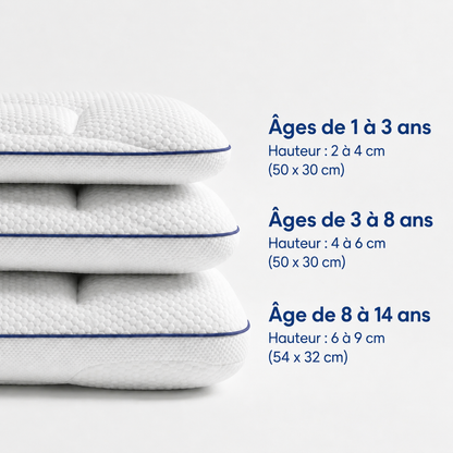 Bloomya® | Oreiller Ergonomique Évolutif Enfant (3–14 ans)