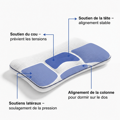 Bloomya® | Oreiller Ergonomique Évolutif Enfant (3–14 ans)