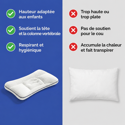 Bloomya® | Oreiller Ergonomique Évolutif Enfant (3–14 ans)