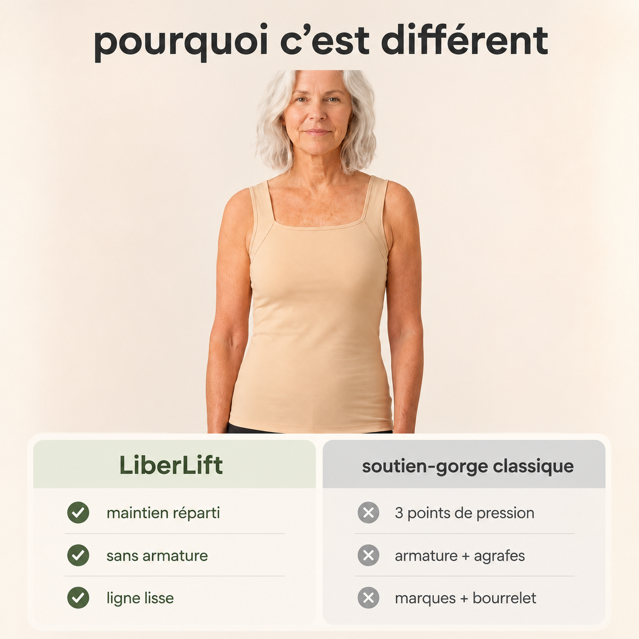 LiberLift® | Débardeur Brassière Intégrée, Maintien Sans Armature